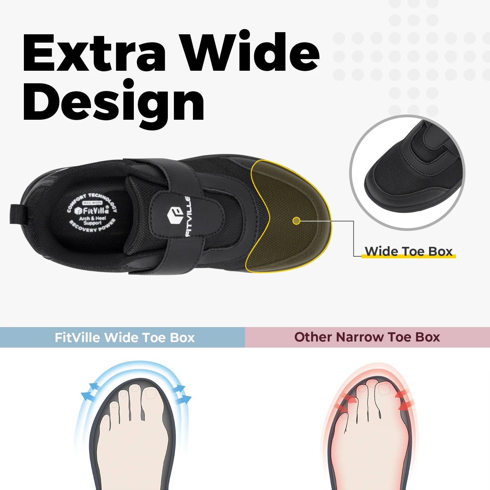 Fitville Wide Width Women's Diabetic Shoes Walking Shoes Casual Breathable for Elderly Swollen Feet Foot Pain Relief Neuropathy